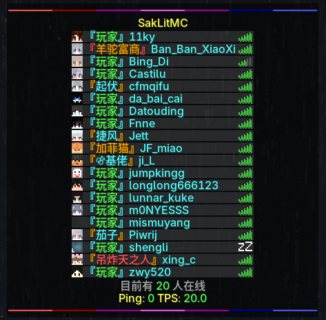 TAB样式预览